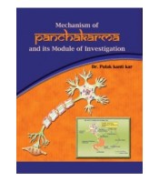 Mechanism of Panchakarma and its Module of Investigation 